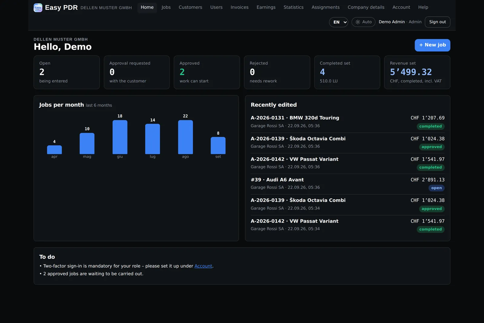 Easy PDR home screen with key figures and recent jobs