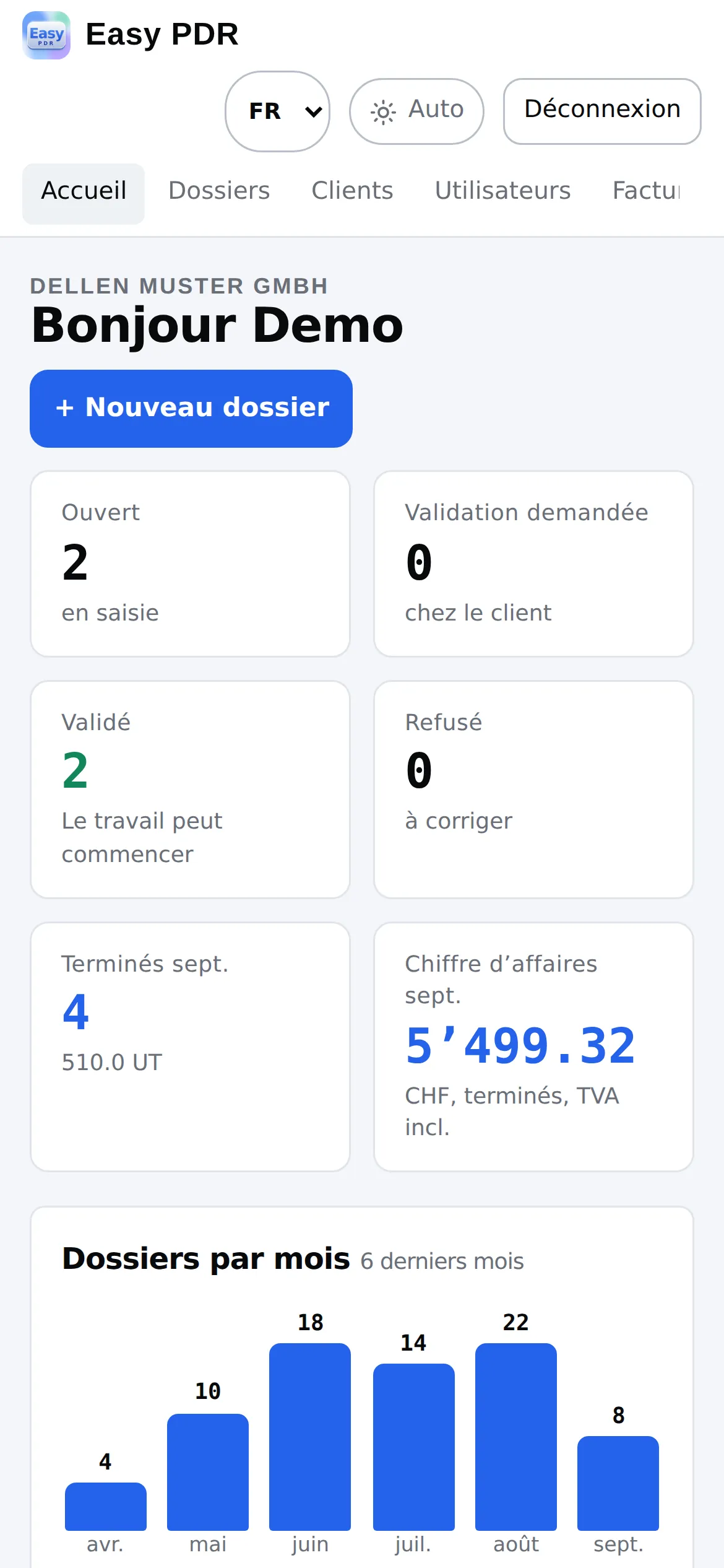 Page d’accueil d’Easy PDR avec les indicateurs et les derniers dossiers